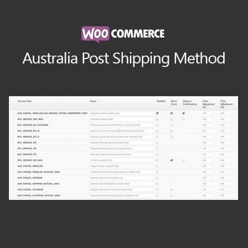 WooCommerce-Australia-Post-Shipping-Method.jpg