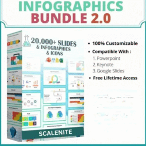 Premium Infographics Bundle 2.0